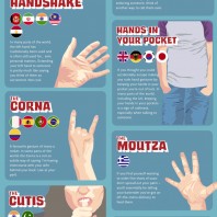 Rude Hand Gestures from Around the World