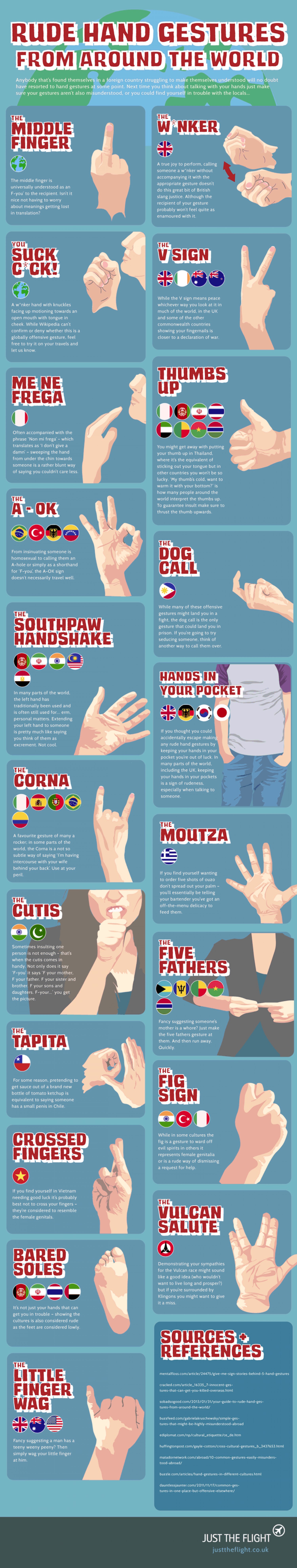 Rude Hand Gestures from Around the World