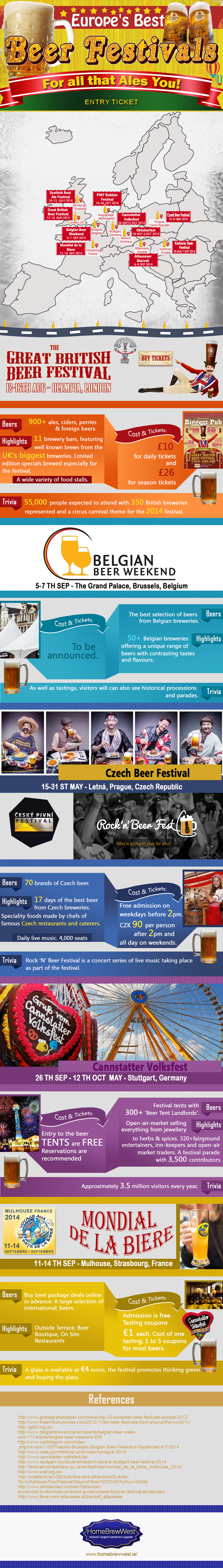 europe's best beer festivals
