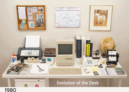 THE EVOLUTION OF THE WORK DESK