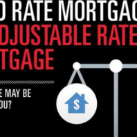 Fixed vs. Adjustable Rate Mortgages
