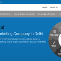 Website Designing Company Ghaziabad